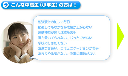 ����Ȓ����� (���w��) �̕��́I