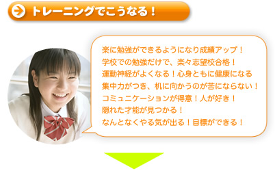 �g���[�j���O�ł����Ȃ�I